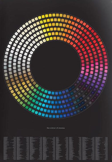 Dorothy - 'The Colour of Cinema' (Framed)