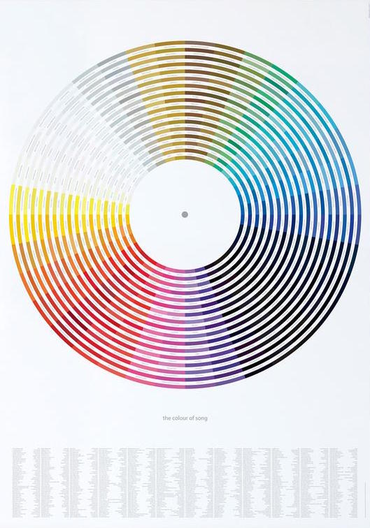 Dorothy - 'The Colour of Song' (Limited Edition Version)